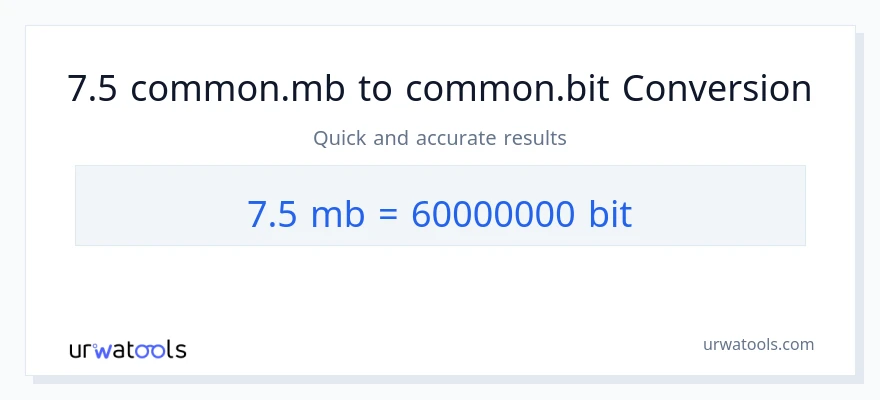 التحويل من 7.5 Megabytes إلى Bits