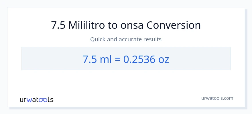7.5 mga mililitro patungong Mga onsa na conversion