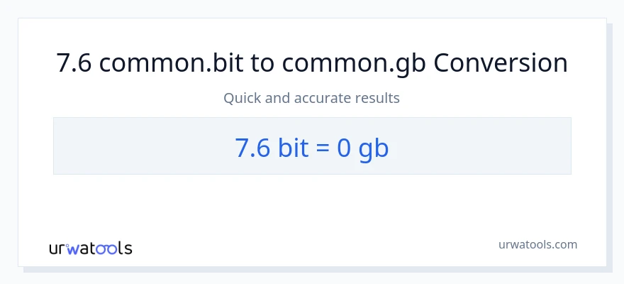 Konverze z Bits na Gigabytes: 7.6