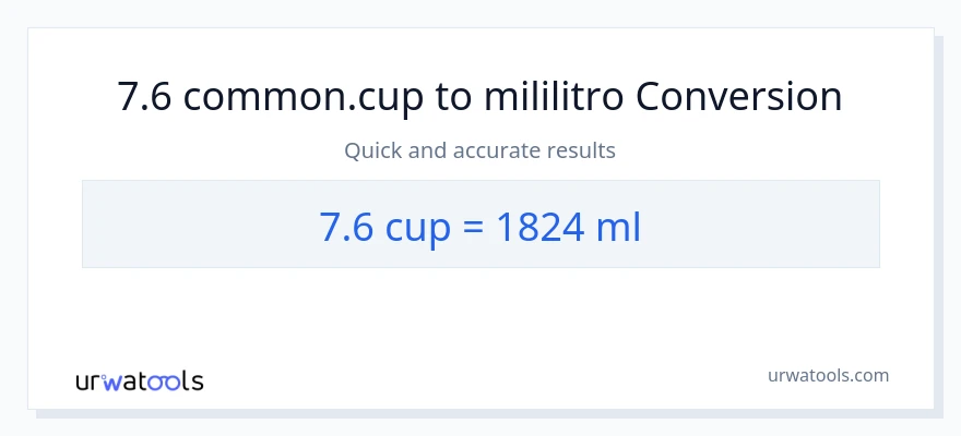 7.6 mga tasa patungong mga mililitro na conversion