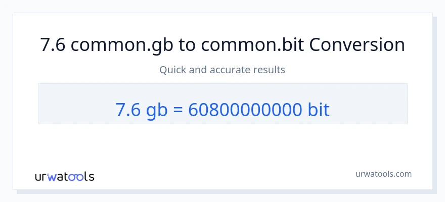 7.6 Gigabytes ته Bits بدلون