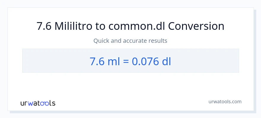 7.6 mga mililitro patungong Dls na conversion