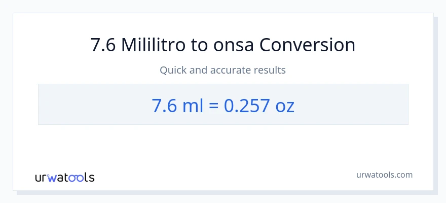7.6 mga mililitro patungong Mga onsa na conversion