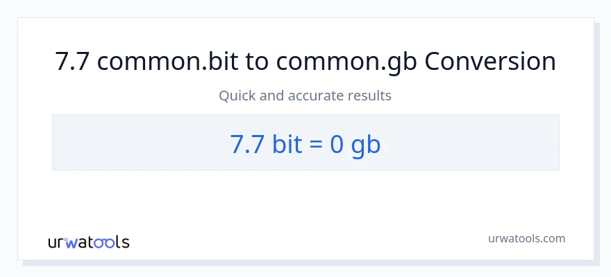 Penukaran 7.7 Bits kepada Gigabytes