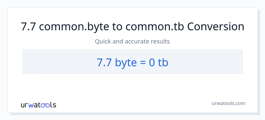 7.7 Bytes patungong Terabytes na conversion