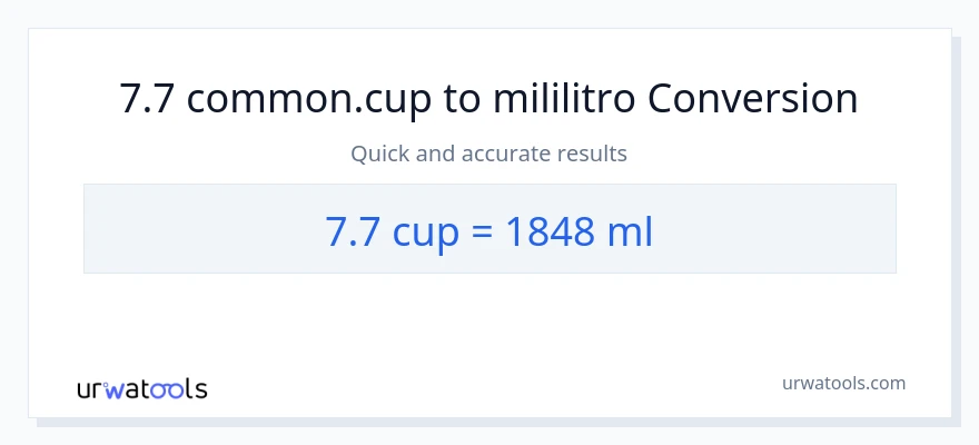 7.7 mga tasa patungong mga mililitro na conversion