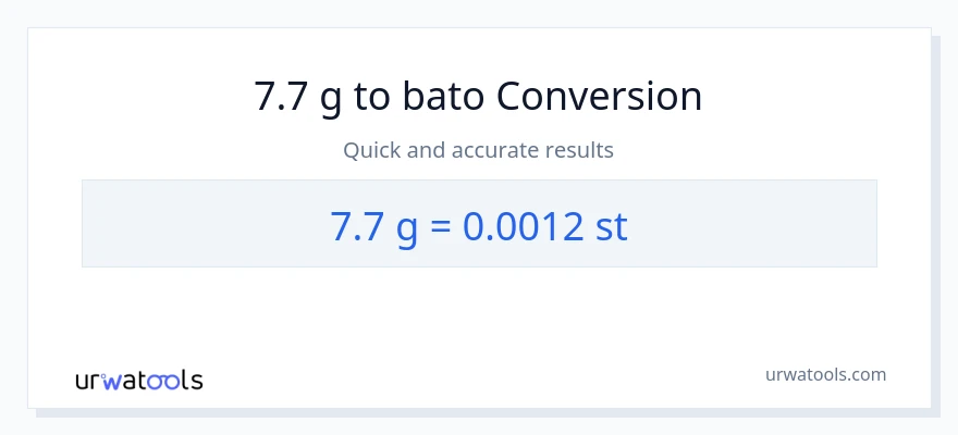 7.7 Gramo patungong Mga bato na conversion
