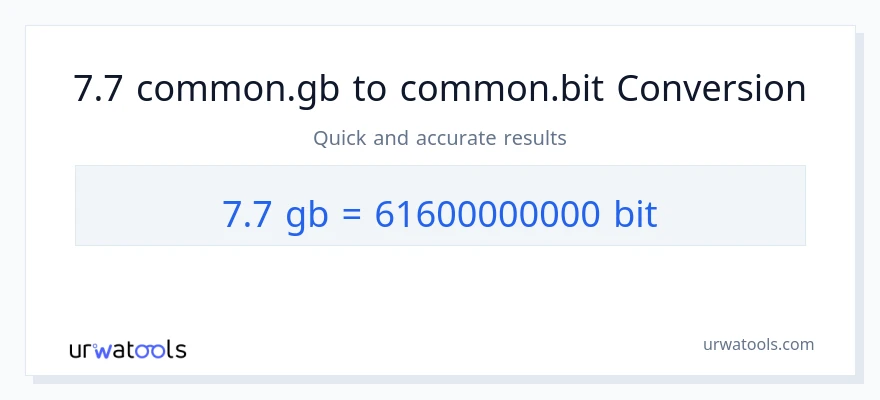 التحويل من 7.7 Gigabytes إلى Bits