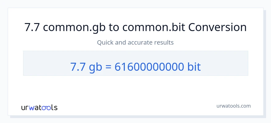 7.7 Gigabytes ته Bits بدلون