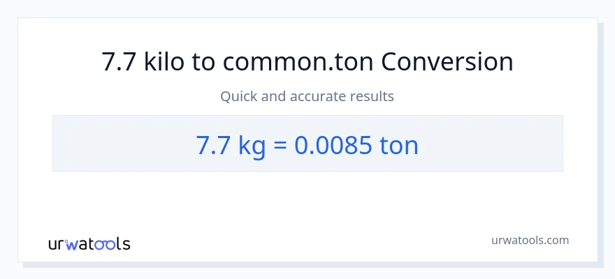 7.7 kilo patungong Tons na conversion