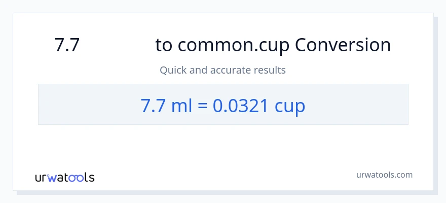 7.7 ミリリットル から カップ への変換