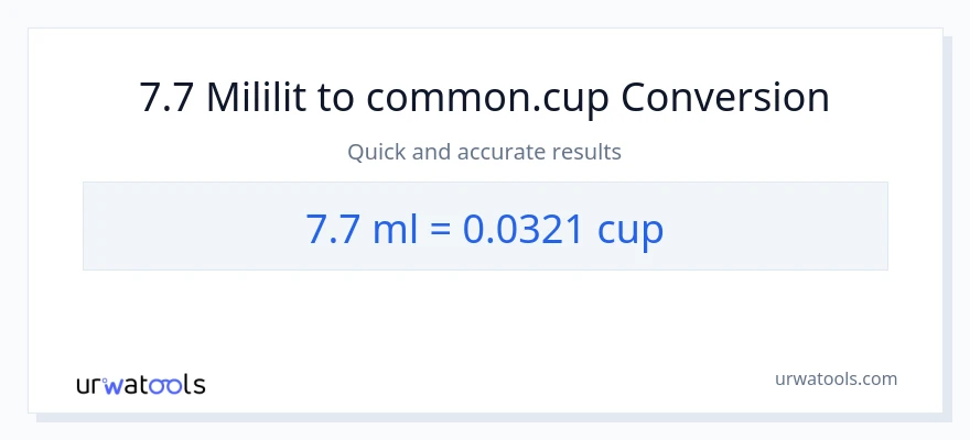 Chuyển đổi 7.7 mililit sang cốc