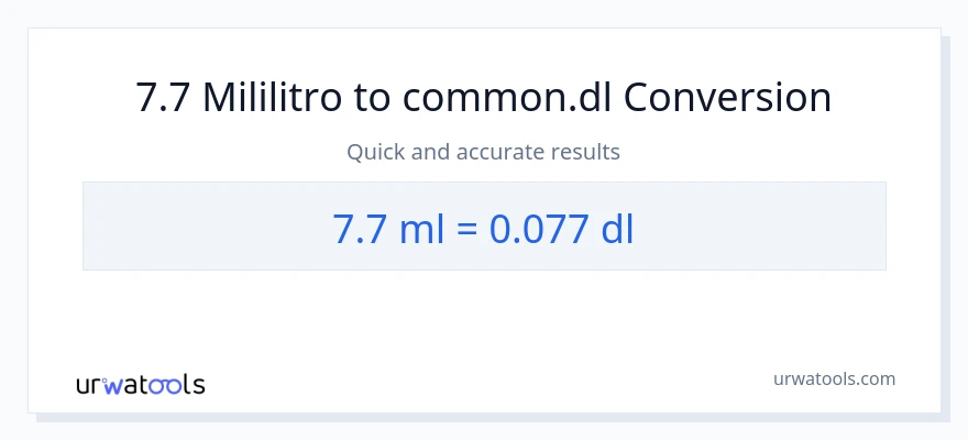 7.7 mga mililitro patungong Dls na conversion