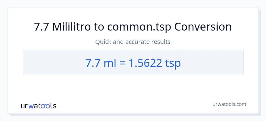 7.7 mga mililitro patungong Tsps na conversion
