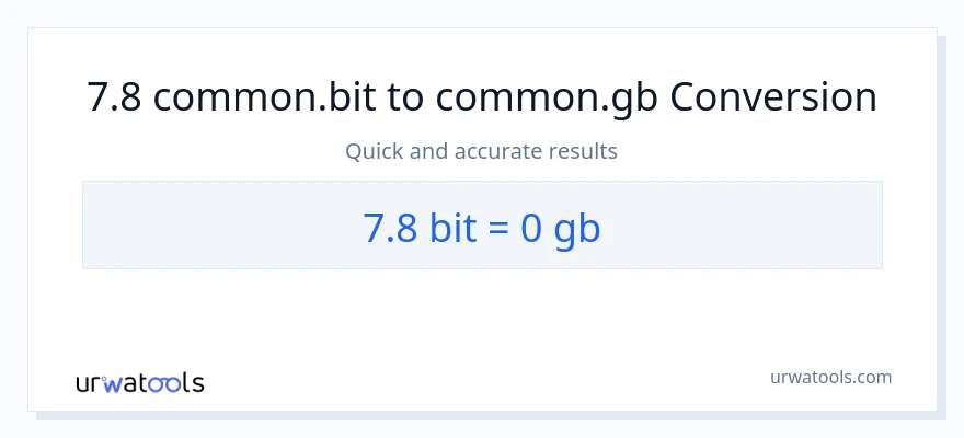 การแปลง 7.8 Bits เป็น Gigabytes
