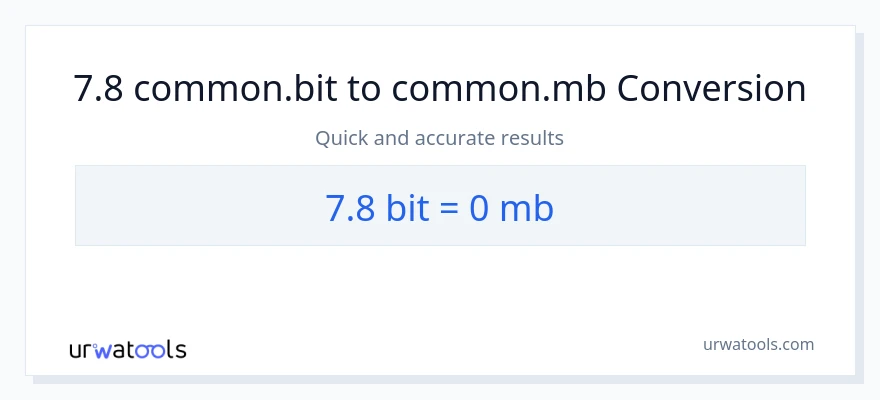 تبدیل 7.8 Bits به Megabytes