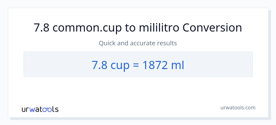 7.8 mga tasa patungong mga mililitro na conversion