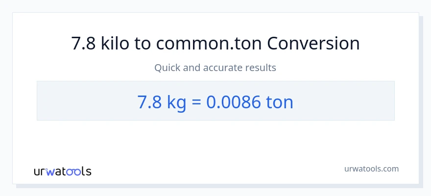 7.8 kilo patungong Tons na conversion