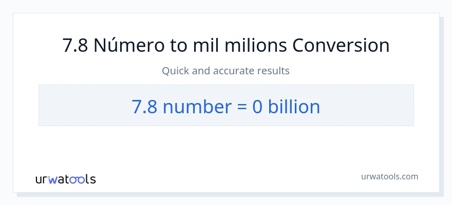 Conversió de 7.8 números a milers de milions