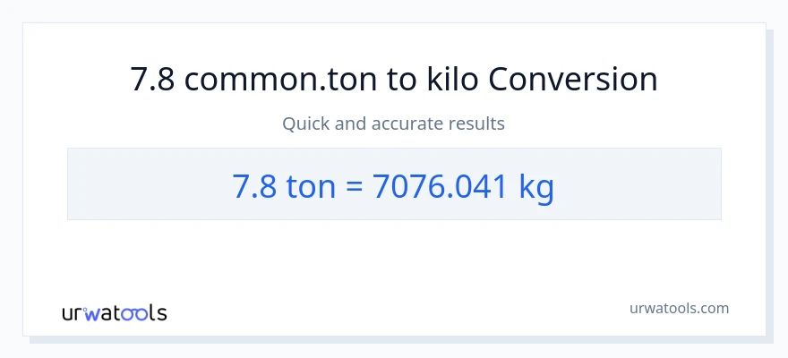 7.8 Tons patungong kilo na conversion