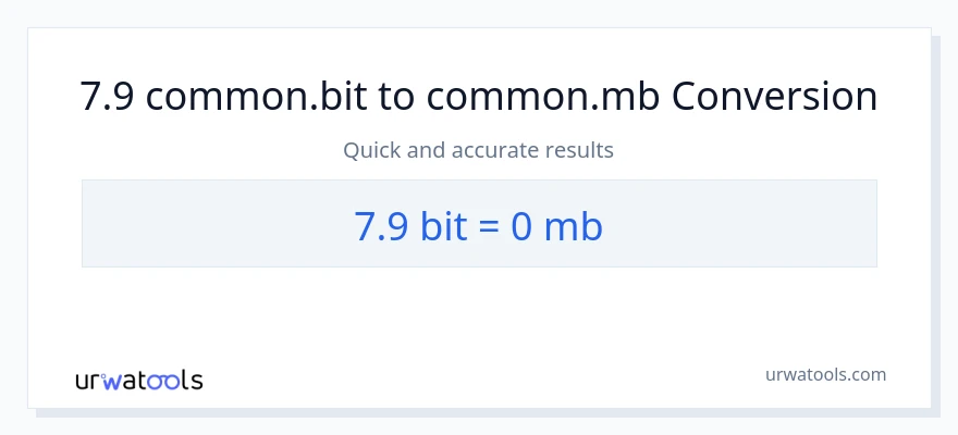 تبدیل 7.9 Bits به Megabytes