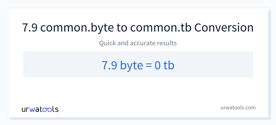 7.9 Bytes 到 Terabytes 轉換