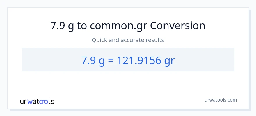 Conversion 7.9 Grammes vers Grs