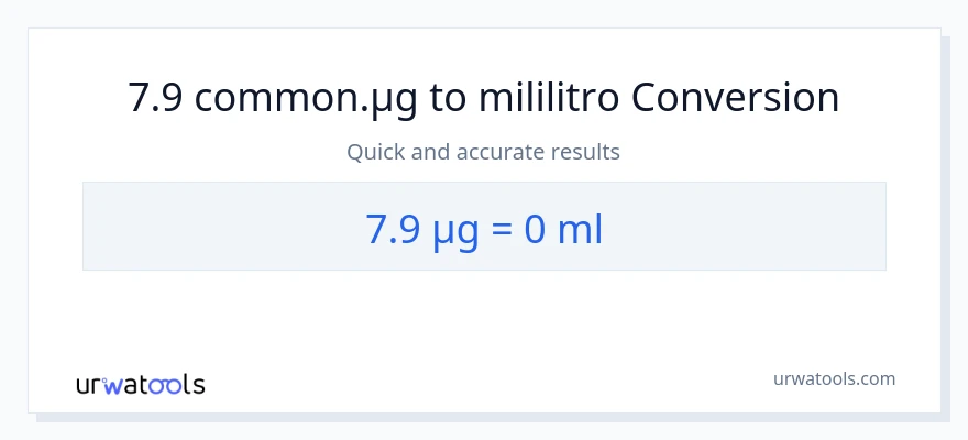 7.9 mga mikrogramo patungong mga mililitro na conversion