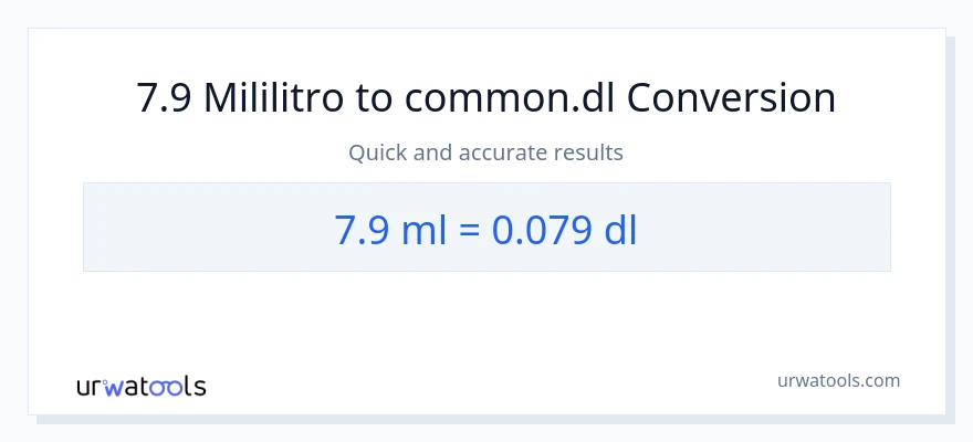 7.9 mga mililitro patungong Dls na conversion