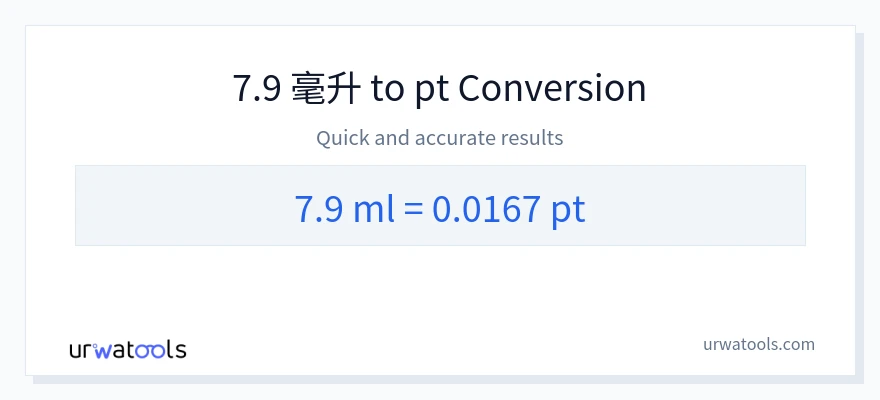 7.9 毫升 到 Pints 轉換