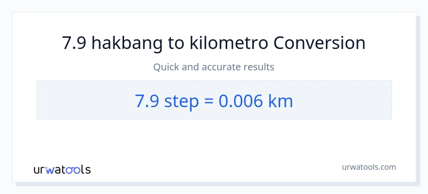 7.9 mga hakbang patungong Kilometro na conversion