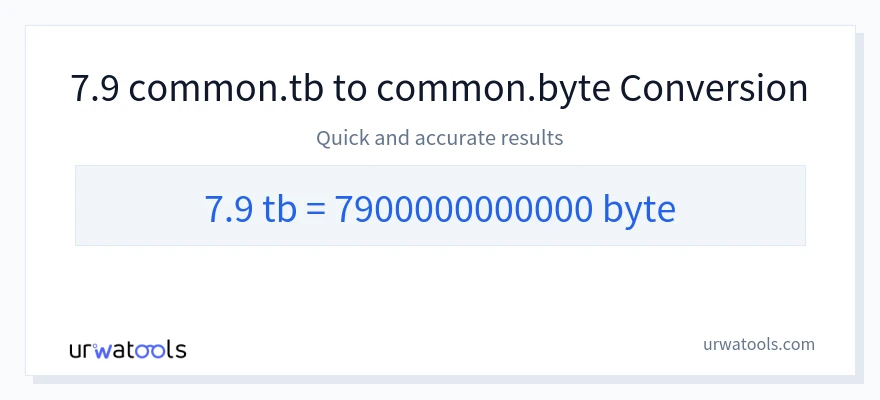 7.9 Terabytes 到 Bytes 轉換