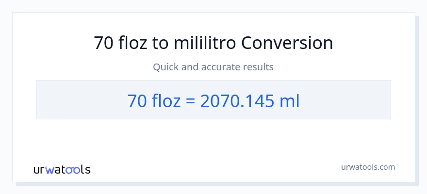 70 mga onsa ng likido patungong mga mililitro na conversion