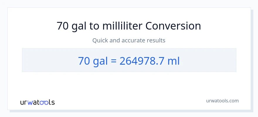 70 Gallonen zu Milliliter Umwandlung
