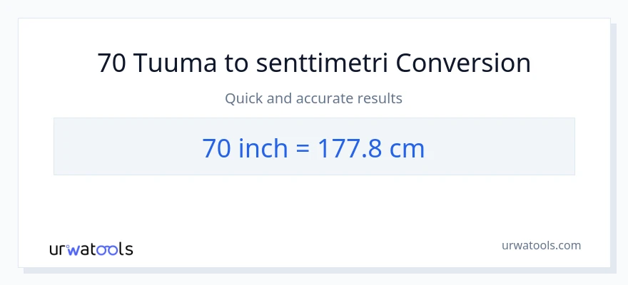 70 Tuumaa - Senttimetrit muunnos