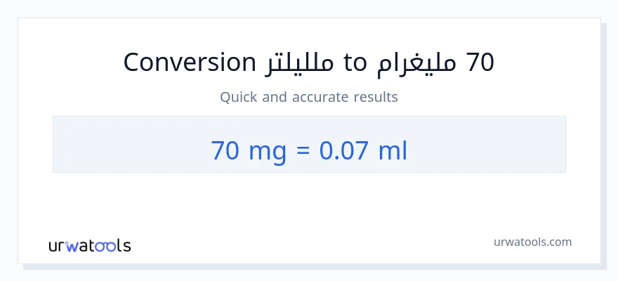 التحويل من 70 ملليغرام إلى ملليلتر