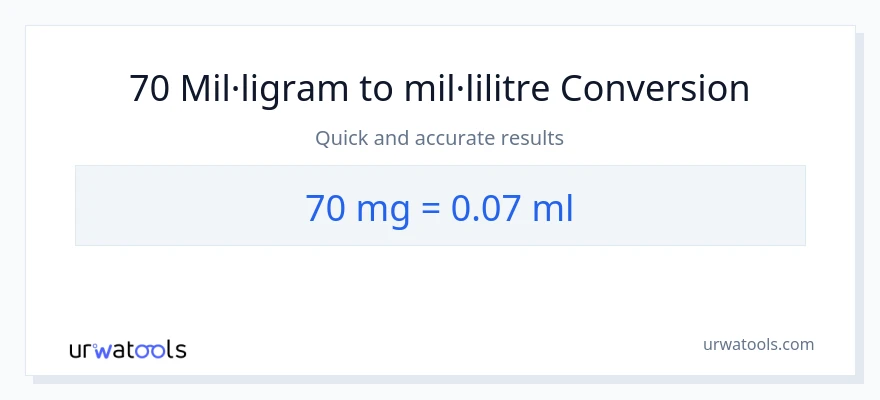 Conversió de 70 mil·ligrams a mil·lilitres