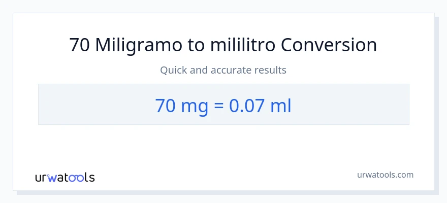 Conversión de 70 miligramos a mililitros
