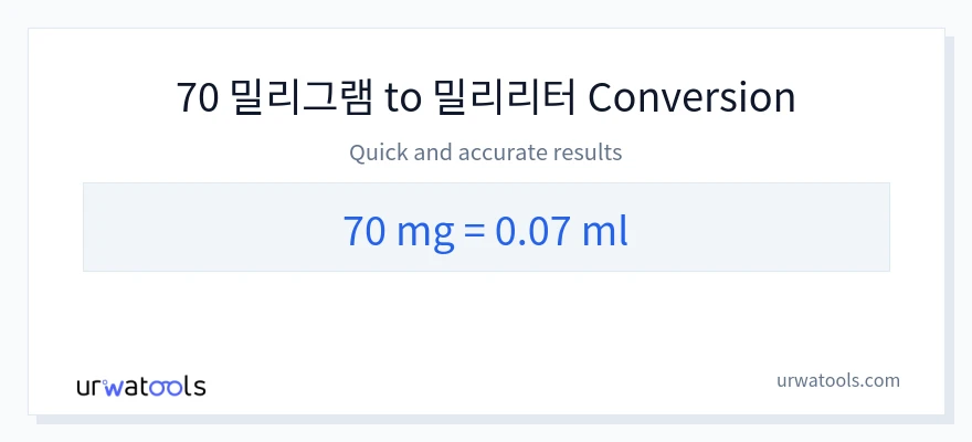 70 밀리그램에서 밀리리터으로의 변환