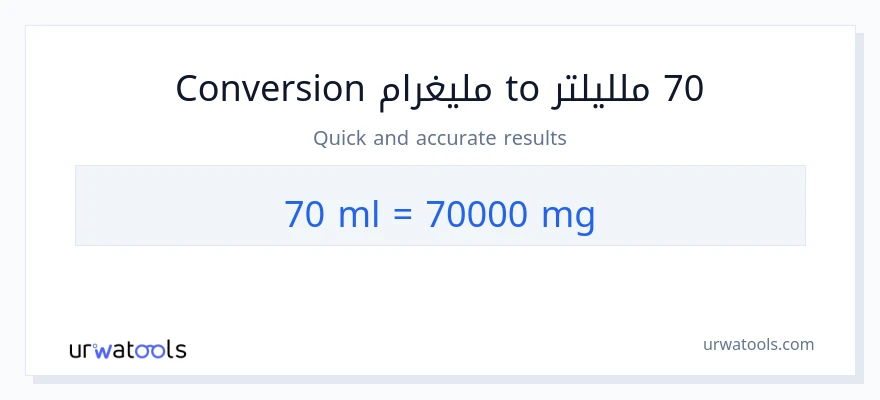 التحويل من 70 ملليلتر إلى ملليغرام