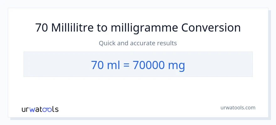 Conversion 70 millilitres vers milligrammes