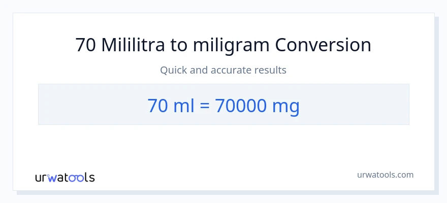 Konverzija od mililitara do miligrami: 70