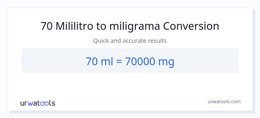 Conversão de 70 mililitros para miligramas