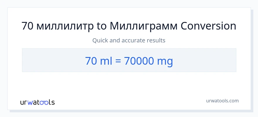 70 миллилитры в миллиграммы преобразование