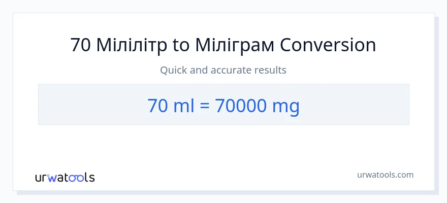 Конверсія з мілілітри у міліграми: 70