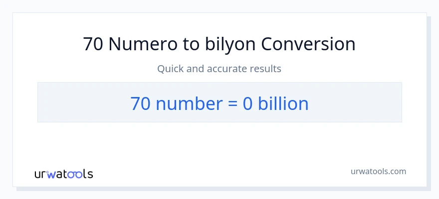 70 mga numero patungong bilyon-bilyon na conversion