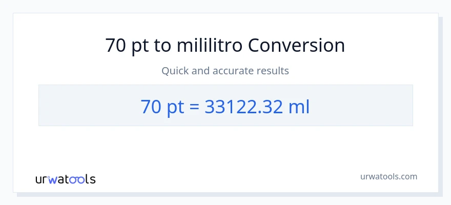 70 Pints patungong mga mililitro na conversion