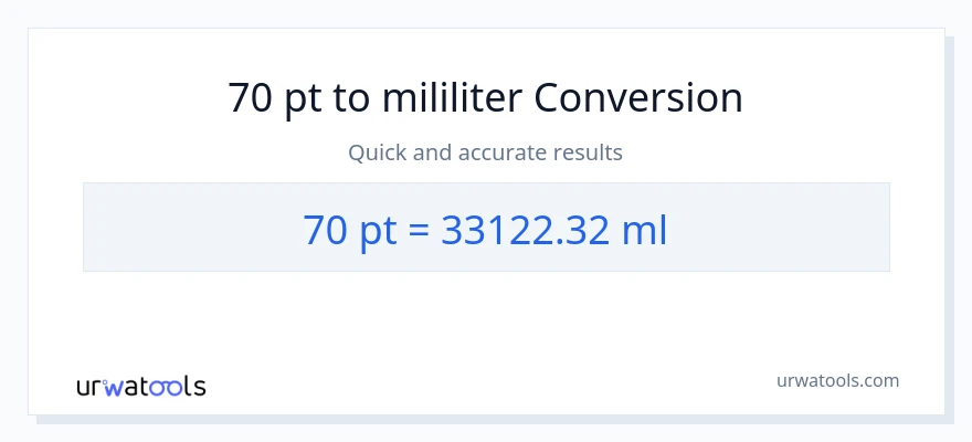 Konversi 70 Pints ke mililiter