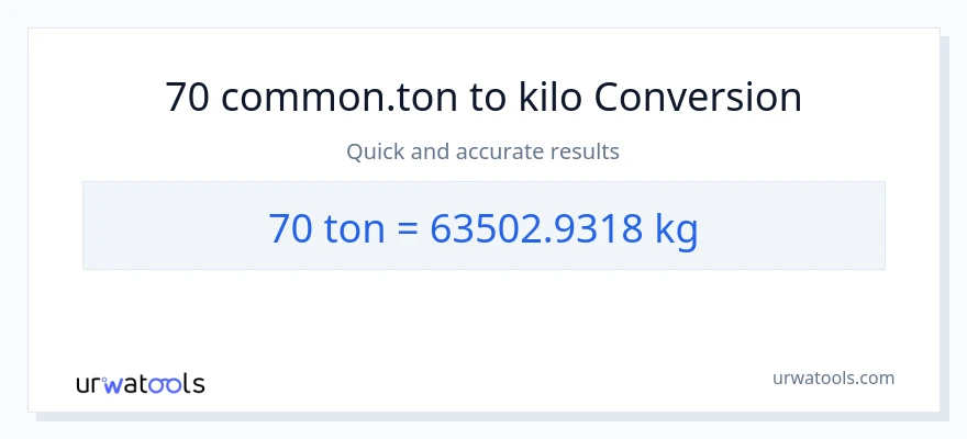 70 Tons patungong kilo na conversion