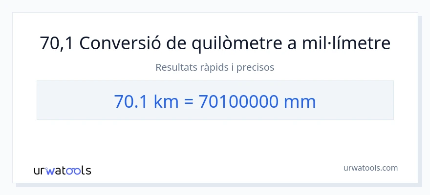 Conversió de 70.1 quilòmetres a mil·límetres